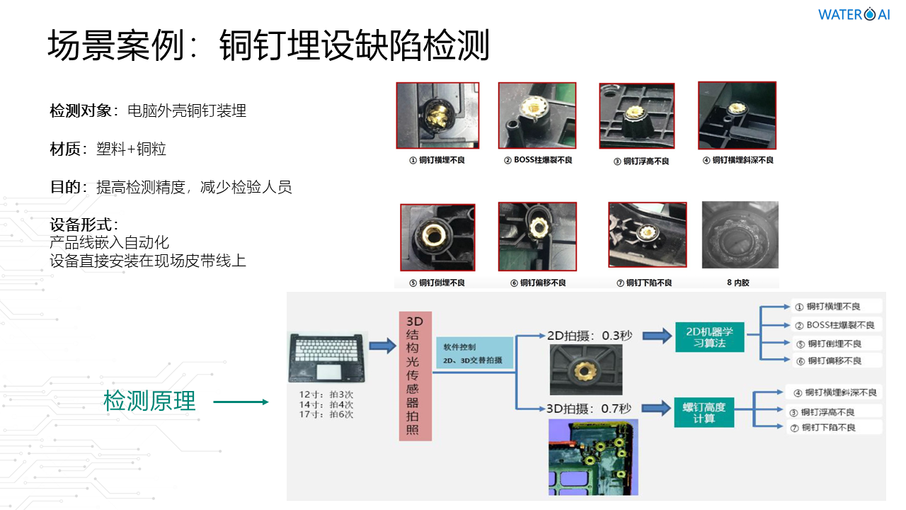 深圳市精誠云峰科技有限公司智能智慧物聯(lián)網(wǎng)水務(wù)管理系統(tǒng)