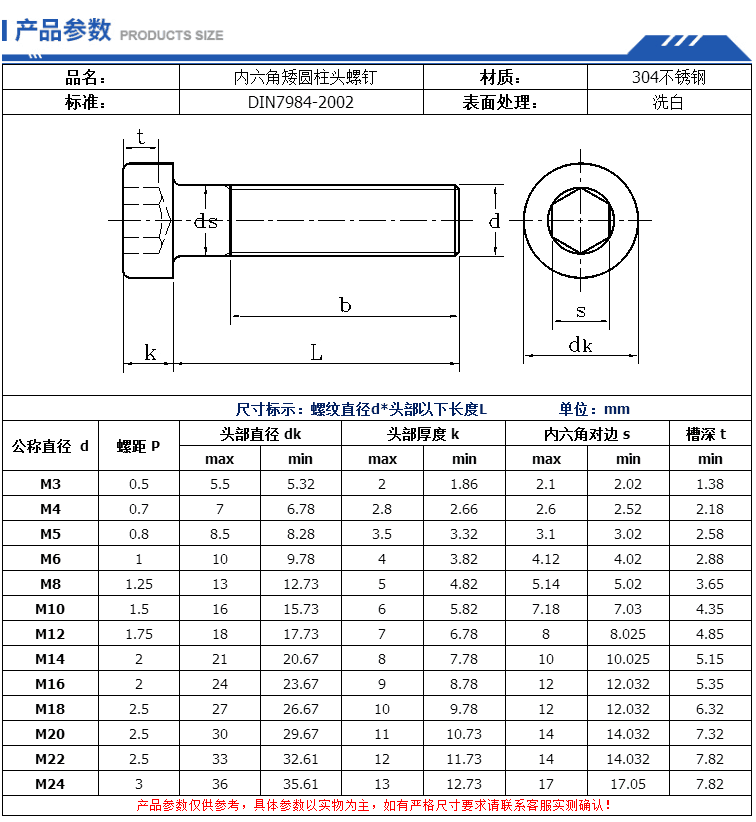 產(chǎn)品參數(shù)