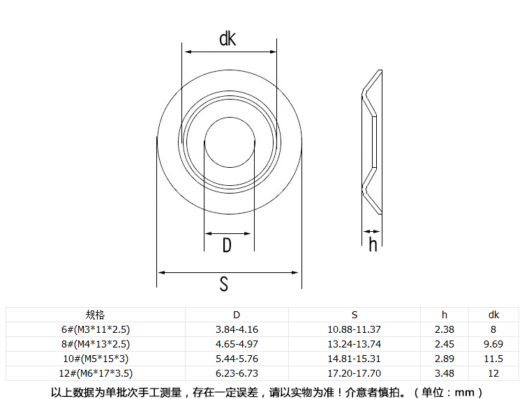 產(chǎn)品參數(shù)